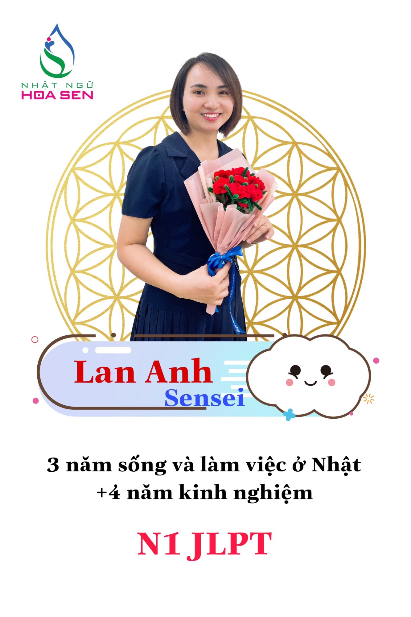 Cô Trần Lan Anh