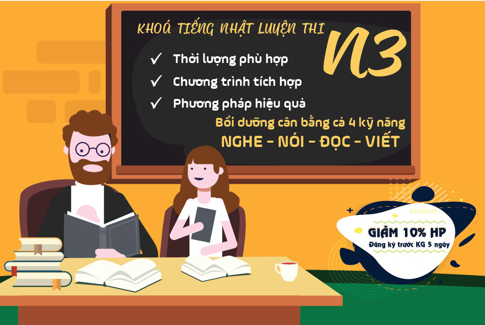 Khóa học trung cấp  1 (cấp tốc)